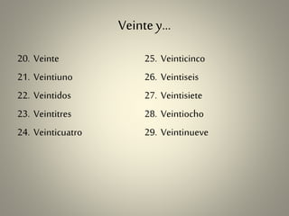 Veintey…
20. Veinte
21. Veintiuno
22. Veintidos
23. Veintitres
24. Veinticuatro
25. Veinticinco
26. Veintiseis
27. Veintisiete
28. Veintiocho
29. Veintinueve