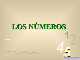 013456… 1 2 4 5 LOS NÚMEROS 