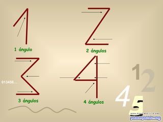 013456… 1 2 4 5 1 ángulo 2 ángulos 3 ángulos 4 ángulos 