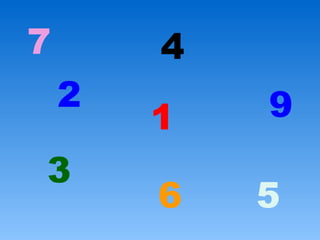 7       4
    2       9
        1
3
        6   5
 