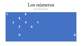 Los números
http://zuretzakoa.blogspot.com.es/
1 8
2
3 4 7
5 6
9 0
 