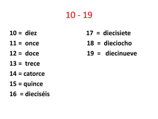 10 - 19
10 = diez 17 = diecisiete
11 = once 18 = dieciocho
12 = doce 19 = diecinueve
13 = trece
14 = catorce
15 = quince
16 = dieciséis
 