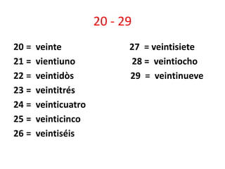 20 - 29
20 = veinte 27 = veintisiete
21 = vientiuno 28 = veintiocho
22 = veintidòs 29 = veintinueve
23 = veintitrés
24 = veinticuatro
25 = veinticinco
26 = veintiséis
 