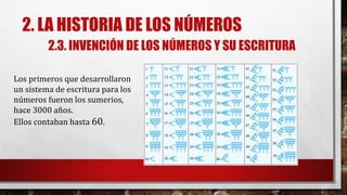 2. LA HISTORIA DE LOS NÚMEROS
2.3. INVENCIÓN DE LOS NÚMEROS Y SU ESCRITURA
Los primeros que desarrollaron
un sistema de escritura para los
números fueron los sumerios,
hace 3000 años.
Ellos contaban hasta 60.
 