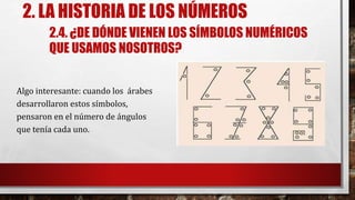 2. LA HISTORIA DE LOS NÚMEROS
2.4. ¿DE DÓNDE VIENEN LOS SÍMBOLOS NUMÉRICOS
QUE USAMOS NOSOTROS?
Algo interesante: cuando los árabes
desarrollaron estos símbolos,
pensaron en el número de ángulos
que tenía cada uno.
 