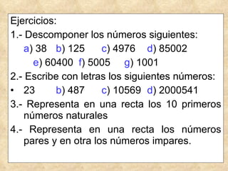 Ejercicios: 1.- Descomponer los números siguientes: a ) 38 b ) 125 c ) 4976 d ) 85002   e ) 60400 f ) 5005 g ) 1001 2.- Escribe con letras los siguientes números: 23 b ) 487 c ) 10569 d ) 2000541 3.- Representa en una recta los 10 primeros números naturales 4.- Representa en una recta los números pares y en otra los números impares. 