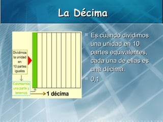 La Décima

       Es cuando dividimos
        una unidad en 10
        partes equivalentes,
        cada una de ellas es
        una décima.
       0,1
 