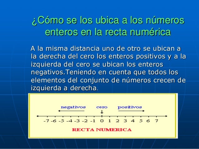 Los numeros enteros