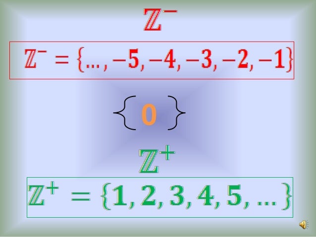Resultado de imagen para banner de conjunto de numeros enteros