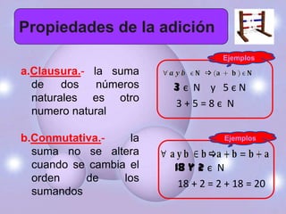 Propiedades de la adición
                                    Ejemplos

a.Clausura.- la suma
  de    dos   números    3є N y 5єN
  naturales es otro      3+5=8є N
  numero natural

b.Conmutativa.-     la              Ejemplos
  suma no se altera
  cuando se cambia el    18 y 2 є N
  orden    de     los
                          18 + 2 = 2 + 18 = 20
  sumandos
 