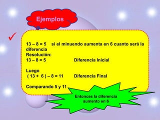 Ejemplos


13 – 8 = 5 si el minuendo aumenta en 6 cuanto será la
diferencia
Resolución:
13 – 8 = 5            Diferencia Inicial

Luego
( 13 + 6 ) – 8 = 11   Diferencia Final

Comparando 5 y 11

                      Entonces la diferencia
                          aumento en 6
 
