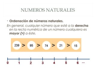 NUMEROS NATURALES 
• Ordenación de números naturales. 
En general, cualquier número que esté a la derecha 
en la recta numérica de un número cualquiera es 
mayor (>) a éste. 
 