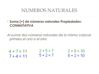 NUMEROS NATURALES 
• Suma (+) de números naturales Propiedades: 
CONMUTATIVA 
Al sumar dos números naturales da lo mismo colocar 
primero el uno o el otro 
 