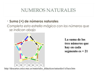 NUMEROS NATURALES 
• Suma (+) de números naturales 
Completa esta estrella mágica con los números que 
se indican abajo 
La suma de los 
tres números que 
hay en cada 
segmento es = 21 
http://descartes.cnice.mec.es/materiales_didacticos/naturales1/e5acn.htm 
 
