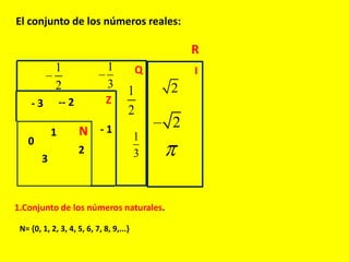 Los numeros reales | PPTX