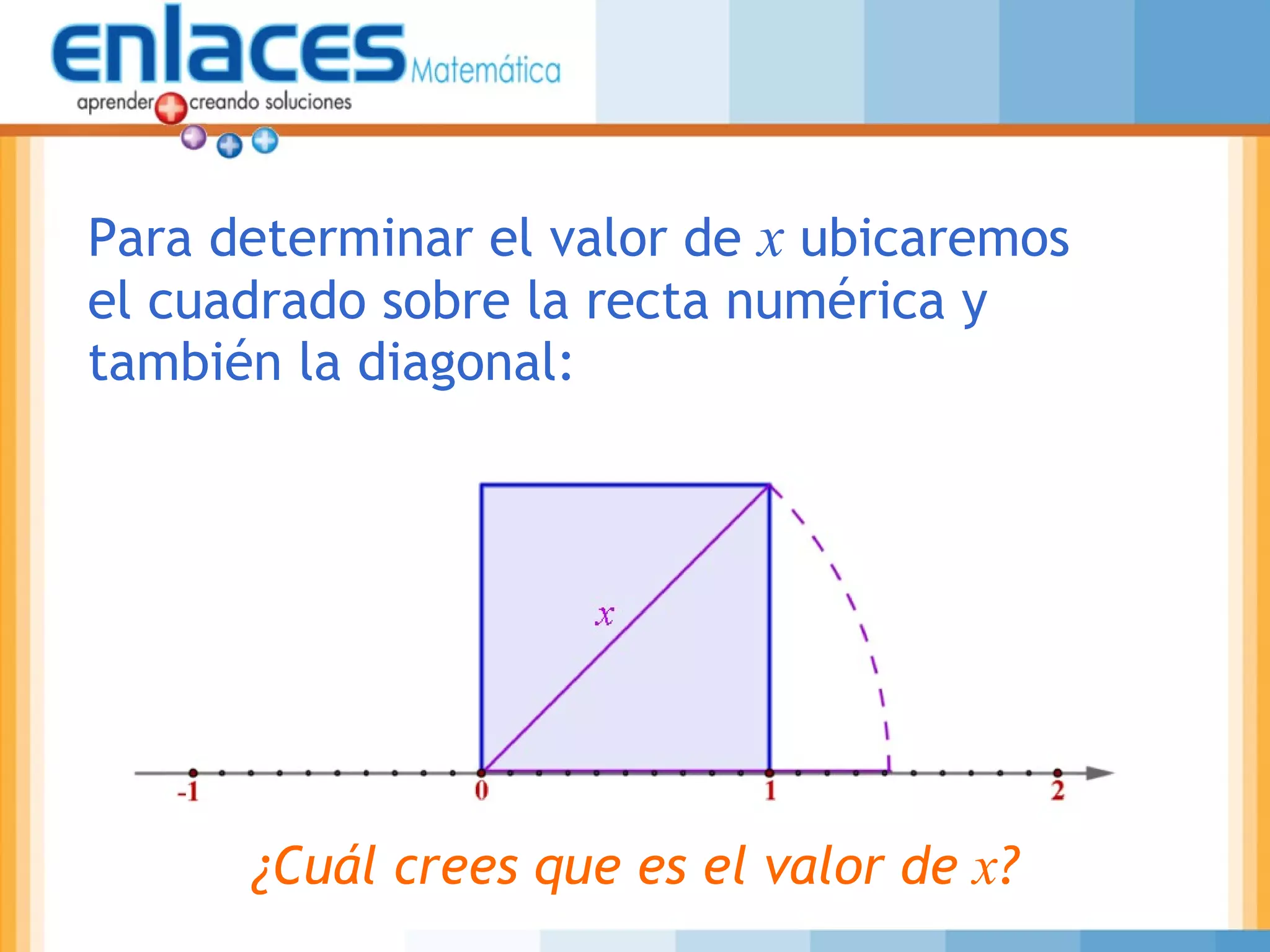 Para determinar el valor de x ubicaremos
el cuadrado sobre la recta numérica y
también la diagonal:
¿Cuál crees que es el valor de x?
 