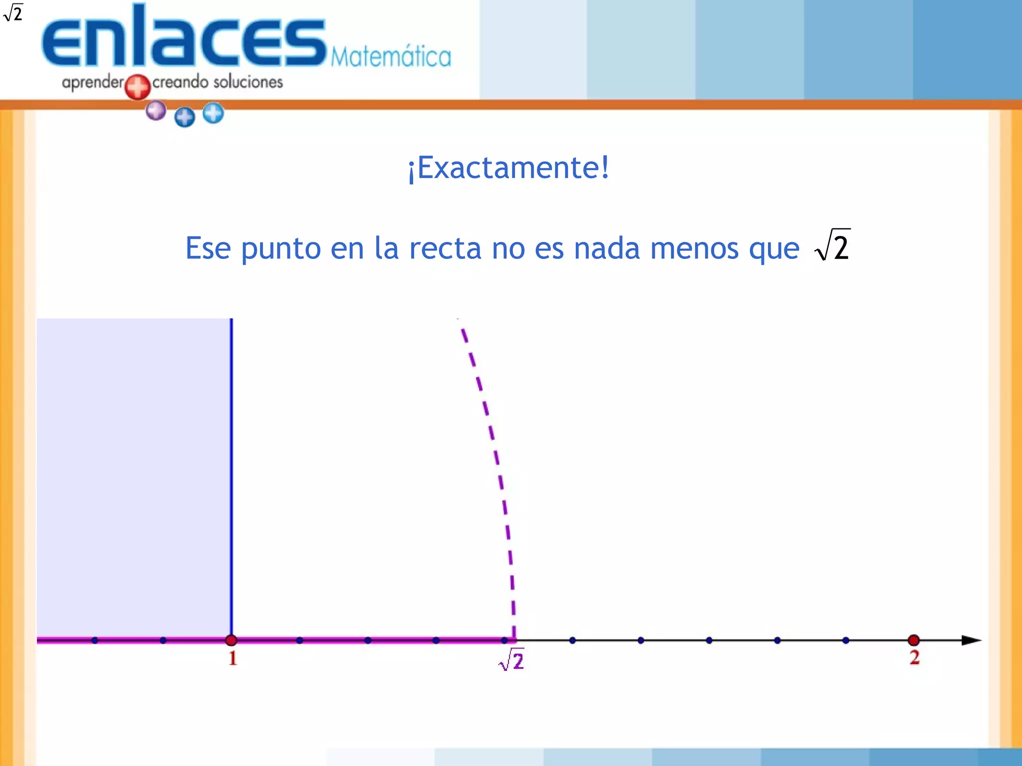 ¡Exactamente!
Ese punto en la recta no es nada menos que
22222
2
 