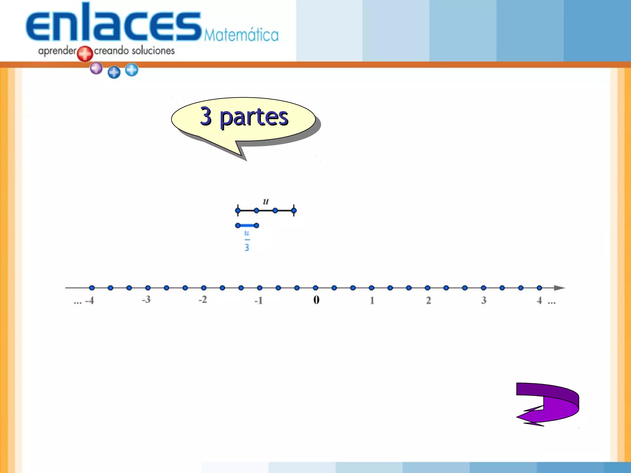 3 partes3 partes3 partes3 partes
 