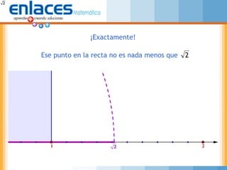 ¡Exactamente!
Ese punto en la recta no es nada menos que
22222
2
 