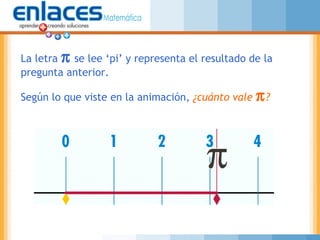 La letra π se lee ‘pi’ y representa el resultado de la
pregunta anterior.
Según lo que viste en la animación, ¿cuánto vale π?
 