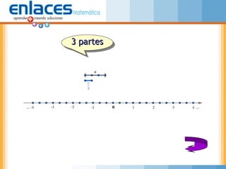 3 partes3 partes3 partes3 partes
 