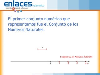 El primer conjunto numérico que
representamos fue el Conjunto de los
Números Naturales.
 