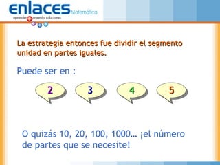 Puede ser en :
La estrategia entonces fue dividir el segmentoLa estrategia entonces fue dividir el segmento
unidad en partes iguales.unidad en partes iguales.
O quizás 10, 20, 100, 1000… ¡el número
de partes que se necesite!
2222 3333 4444 5555
 