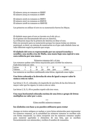 El número 2004 en romanos es MMIV
El número 2005 en romanos es MMV
El número 2006 en romanos es MMVI
El número 2007 en romanos es MMVII
El número 2008 en romanos es MMVIII
Los primeros en utilizar el cero en su numeración fueron los Mayas.
El símbolo maya para el cero se invento en el año 36 a.c.
Es el primer uso documentado del cero en Ámerica.
La civilización maya fue la primera de América en idear el cero.
Este era necesario para su numeración porque los mayas tenían un sistema
posicional, es decir, un sistema de numeración en el que cada símbolo tiene un
valor diferente según la posición que ocupa.
El símbolo del cero es representado por un caracol (concha o
semilla), una media cruz de Malta, una mano bajo una espiral o una
cara cubierta por una mano.
Números romanos del 1 al 500
Los romanos usaban siete letras mayúsculas para escribir los números.
Cada letra tenía un valor.
Letras I V X L C D M
Valores 1 5 10 50 100 500 1.000
Los números se escriben combinando estas letras, siguiendo unas reglas.
Una letra colocada a la derecha de otra de igual o mayor valor le
suma a esta su valor.
Las letras I, X o C, colocadas a la izquierda de una letra de las dos letras de
mayor valor que les siguen, le resta a esta su valor.
Las letras I, X, C y M se pueden repetir sólo tres veces.
Una raya horizontal colocada encima de una letra o grupo de letras
multiplica su valor por 1.000.
***
Cómo escribir números romanos
los símbolos con base 5 no pueden utilizarse para restar
Aunque en textos antiguos se usaban a veces letras minúsculas para representar
los números romanos, en la actualidad los números romanos se escriben solo
con forma mayúscula. La única excepción son los números romanos usados
para numerar apartados o elementos de una lista, que se escriben
frecuentemente con minúsculas y reciben el nombre de romanitos.
 