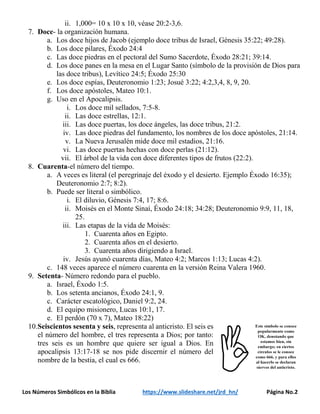 Significado de Nombres II, PDF, Biblia