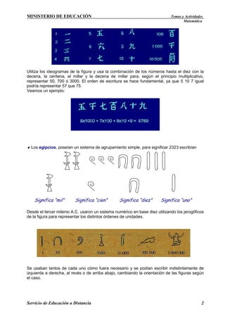 MINISTERIO DE EDUCACIÓN

Temas y Actividades
Matemática

Utiliza los ideogramas de la figura y usa la combinación de los n...