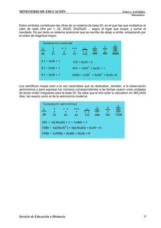 MINISTERIO DE EDUCACIÓN

Temas y Actividades
Matemática

Estos símbolos constituyen las cifras de un sistema de base 20, en el que hay que multiplicar el
valor de cada cifra por 1, 20, 20x20, 20x20x20 ... según el lugar que ocupe, y sumar el
resultado. Es por tanto un sistema posicional que se escribe de abajo a arriba, empezando por
el orden de magnitud mayor.

Los científicos mayas eran a la vez sacerdotes que se dedicaban, también, a la observación
astronómica y para expresar los números correspondientes a las fechas usaron unas unidades
de tercer orden irregulares para la base 20. Se sabe que el año solar lo calcularon en 365,2420
días, tan exacto como el de la astronomía moderna.

Servicio de Educación a Distancia

5

 