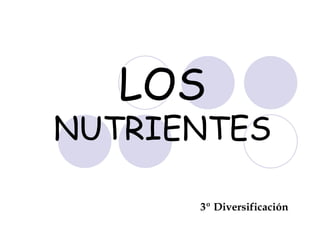 LOS
NUTRIENTES

      3º Diversificación
 