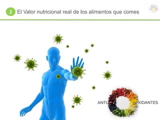 13
El Valor nutricional real de los alimentos que comes2
 