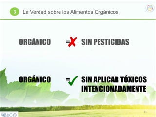 21
3 La Verdad sobre los Alimentos Orgánicos
ORGÁNICO = SIN PESTICIDAS
ORGÁNICO = SIN APLICAR TÓXICOS
INTENCIONADAMENTE
 