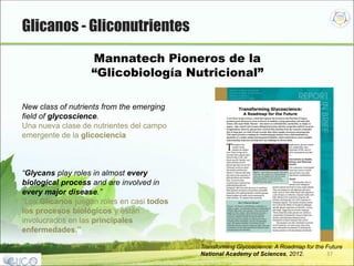 37
Glicanos - Gliconutrientes
Transforming Glycoscience: A Roadmap for the Future
National Academy of Sciences, 2012.
Mannatech Pioneros de la
“Glicobiología Nutricional”
New class of nutrients from the emerging
field of glycoscience.
Una nueva clase de nutrientes del campo
emergente de la glicociencia
“Glycans play roles in almost every
biological process and are involved in
every major disease.”
“Los Glicanos juegan roles en casi todos
los procesos biológicos y están
involucrados en las principales
enfermedades.”
 
