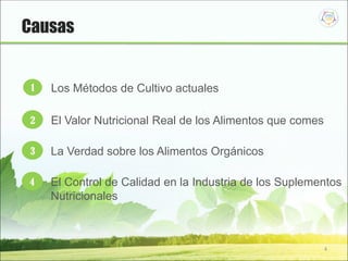 4
1 Los Métodos de Cultivo actuales
2 El Valor Nutricional Real de los Alimentos que comes
3 La Verdad sobre los Alimentos Orgánicos
4 El Control de Calidad en la Industria de los Suplementos
Nutricionales
Causas
 
