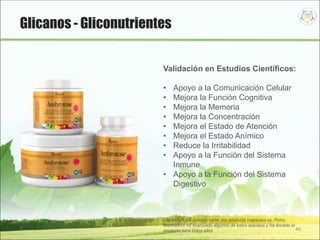 46
Glicanos - Gliconutrientes
Validación en Estudios Científicos:
• Apoyo a la Comunicación Celular
• Mejora la Función Cognitiva
• Mejora la Memoria
• Mejora la Concentración
• Mejora el Estado de Atención
• Mejora el Estado Anímico
• Reduce la Irritabilidad
• Apoyo a la Función del Sistema
Inmune
• Apoyo a la Función del Sistema
Digestivo
Los beneficios pueden variar por producto (cápsulas vs. Polvo.
Mannatech ha financiado algunos de estos estudios y ha donado el
producto para todos ellos
 
