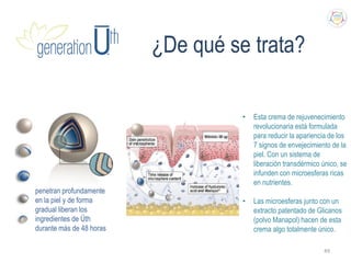 49
¿De qué se trata?
penetran profundamente
en la piel y de forma
gradual liberan los
ingredientes de Üth
durante más de 48 horas
• Esta crema de rejuvenecimiento
revolucionaria está formulada
para reducir la apariencia de los
7 signos de envejecimiento de la
piel. Con un sistema de
liberación transdérmico único, se
infunden con microesferas ricas
en nutrientes.
• Las microesferas junto con un
extracto patentado de Glicanos
(polvo Manapol) hacen de esta
crema algo totalmente único.
 