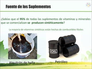 54
Fuente de los Suplementos
Alquitrán de hulla Petróleo
La mayoría de vitaminas sintéticas están hechas de combustibles fósiles
¿Sabías que el 95% de todas las suplementos de vitaminas y minerales
que se comercializan se producen sintéticamente?
 