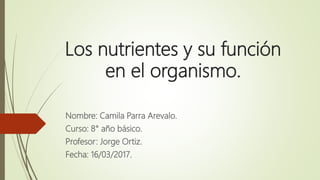Los nutrientes y su función
en el organismo.
Nombre: Camila Parra Arevalo.
Curso: 8° año básico.
Profesor: Jorge Ortiz.
Fecha: 16/03/2017.
 