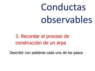 Conductas observables3. Recordar el proceso de construcción de un arpaDescribir con palabras cada uno de los pasos
