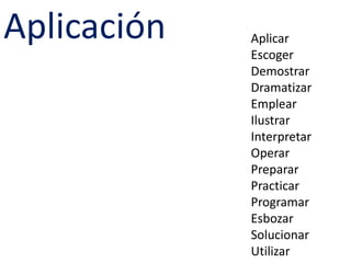 AplicaciónAplicarEscogerDemostrarDramatizarEmplearIlustrarInterpretarOperarPrepararPracticarProgramarEsbozarSolucionarUtilizar