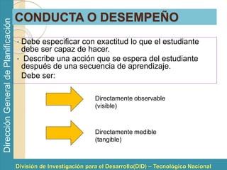 División de Investigación para el Desarrollo(DID) – Tecnológico Nacional 
Dirección General de Planificación 
CONDUCTA O DESEMPEÑO 
• Debe especificar con exactitud lo que el estudiante 
debe ser capaz de hacer. 
• Describe una acción que se espera del estudiante 
después de una secuencia de aprendizaje. 
Debe ser: 
Directamente observable 
(visible) 
Directamente medible 
(tangible) 
 