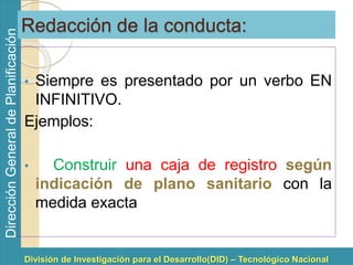 División de Investigación para el Desarrollo(DID) – Tecnológico Nacional 
Dirección General de Planificación 
Redacción de la conducta: 
• Siempre es presentado por un verbo EN 
INFINITIVO. 
Ejemplos: 
• Construir una caja de registro según 
indicación de plano sanitario con la 
medida exacta 
 