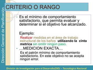 División de Investigación para el Desarrollo(DID) – Tecnológico Nacional 
Dirección General de Planificación 
CRITERIO O RANGO 
• Es el mínimo de comportamiento 
satisfactorio, que permita evaluar y 
determinar si el objetivo fue alcanzado. 
Ejemplo: 
Realizar medidas en el área de trabajo 
estructural de los baños utilizando la cinta 
metrica sin omitir ningún paso. 
• …MEDICION EXACTA… 
Es el patrón mínimo de comportamiento 
satisfactorio. En este objetivo no se acepta 
ningún error. 
 