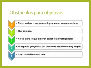 Obstáculos para objetivos
1
• Cinco verbos o acciones a lograr en un solo enunciado.
2
• Muy extenso.
3
• No es claro lo que quieren saber los investigadores.
4
• El espacio geográfico del objeto de estudio es muy amplio.
6
• Hay cuatro temas en uno.
 