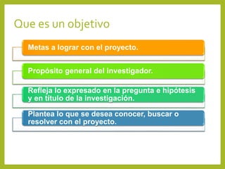 Que es un objetivo
Metas a lograr con el proyecto.
Propósito general del investigador.
Refleja lo expresado en la pregunta e hipótesis
y en título de la investigación.
Plantea lo que se desea conocer, buscar o
resolver con el proyecto.
 