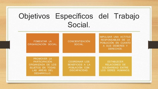 Objeto De Estudio Del Trabajo Social
