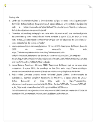 Bibliografía:
a. Centro de enseñanza virtual de la universidad de burgos. (no tiene fecha la publicación).
definición de los objetivos de aprendizaje. 5 agosto 2022, de universidad de burgos sitio
web: a. https://www.ubu.es/sites/default/files/portal_page/files/b.-ayuda-para-
definir-los-objetivos-de-aprendizaje.pdf
b. Docentes, educación y pedagogía. (no tiene fecha de publicación). que son los objetivos
de aprendizaje y como redactarlos de forma perfecta. 5 agosto 2022, de WMCMF Sitio
web: https://webdelmaestrocmf.com/portal/que-son-los-objetivos-de-aprendizaje-y-
como-redactarlos-de-forma-perfecta/
c. equipo pedagógico de campuseducacion. (12 mayo2020). taxonomía de Bloom. 5 agosto
2022, de campus educación Sitio web:
https://www.campuseducacion.com/blog/recursos/articulos-
campuseducacion/taxonomia-de-bloom/#:~:text=en%20la%20c%C3%BAspide.-
,Para%20qu%C3%A9%20sirve%20la%20Taxonom%C3%ADa%20de%20Bloom,para%20c
oncretar%20objetivos%20de%20aprendizaje.
d. Nerea Babarro Rodríguez. (28 junio 2019). Taxonomía de Bloom: qué es, para qué sirve
y objetivos. 5 agosto 2022, de psicología on line Sitio web: https://www.psicologia-
online.com/taxonomia-de-bloom-que-es-para-que-sirve-y-objetivos-4579.html
e. Alicia Teresa Gutiérrez Morales, María Fernanda Cocone Castillo. (no tiene fecha de
publicación). BLOOM, Benjamín Taxonomía de Objetivos. 5 agosto 2022, de UPAEP
Online Educación en línea Sitio web: h. https://upaeponline-
educacionvirtual.fandom.com/es/wiki/BLOOM,_Benjam%C3%ADn_Taxonom%C3%AD
a_de_Objetivos#:~:text=Dominio%20cognitivo%20de%20Bloom,-
Este%20dominio%20cognitivo&text=Conocimiento%3A%20hace%20referencia%20al%2
0conocimiento,elementos%20que%20se%20deben%20memorizar.
 