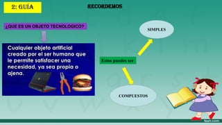 2: GUÍA RECORDEMOS
¿QUE ES UN OBJETO TECNOLOGICO?
Estos puedes ser
SIMPLES
COMPUESTOS
 